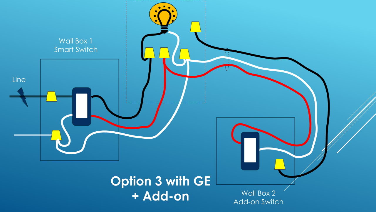 Dimmer Switch Wiring Diagram For Home Wiring Diagrams