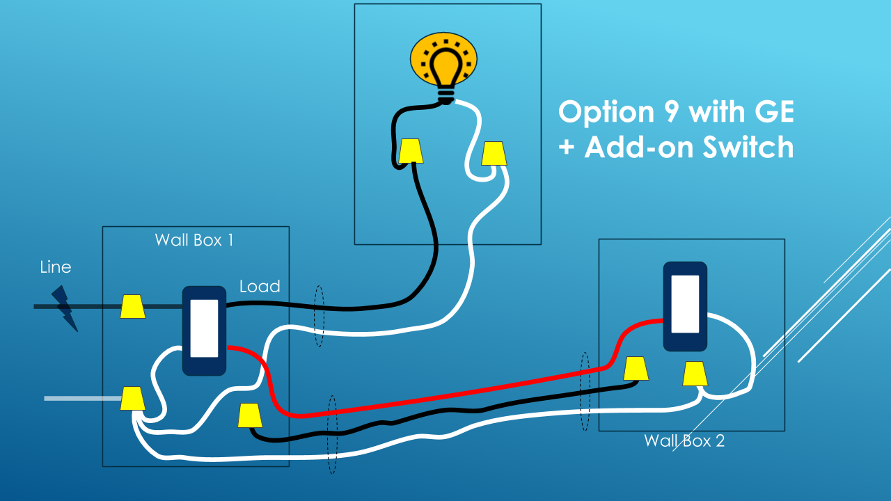 Z Wave 3 Way Switch Wiring Diagram : 50 Ge Z Wave 3 Way Switch Wiring