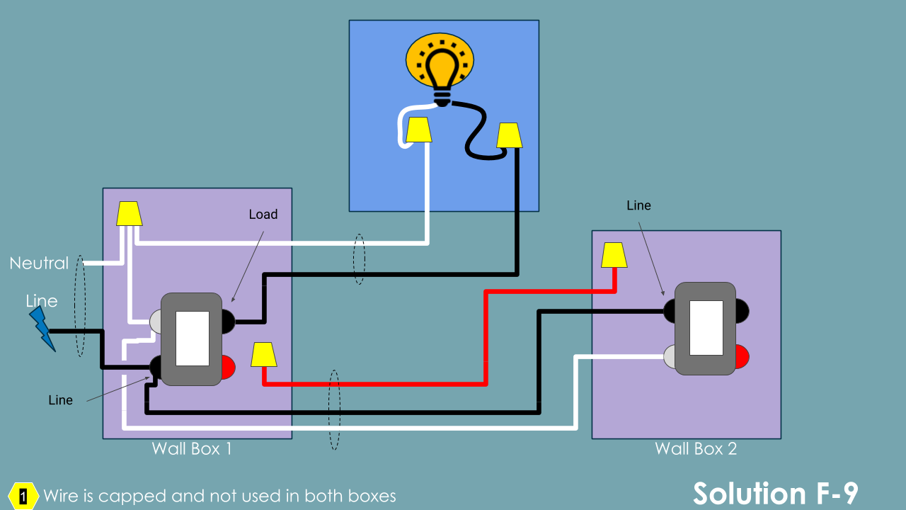 3-Way Wiring Solution F | DIY Smart Home Guy