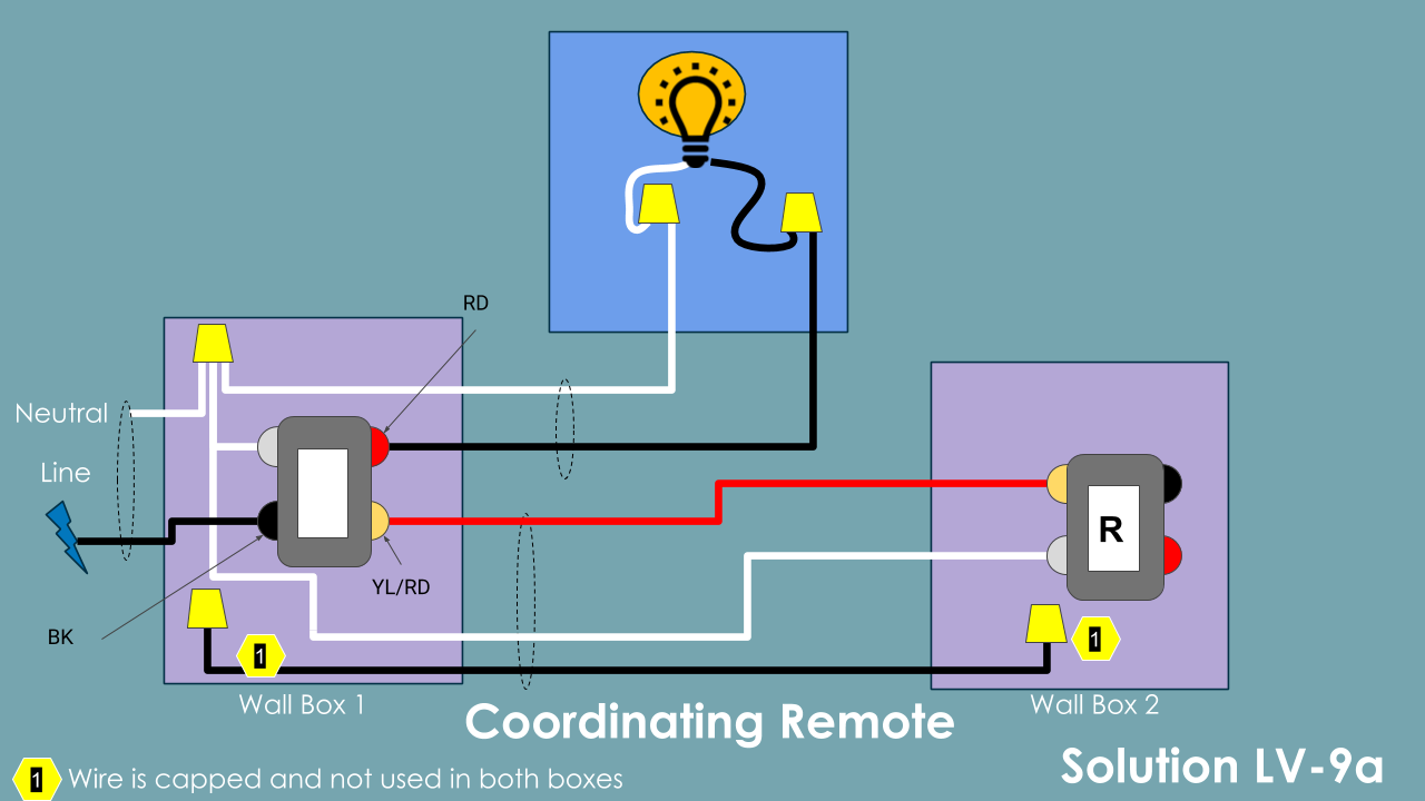 Leviton Two Switches Wiring