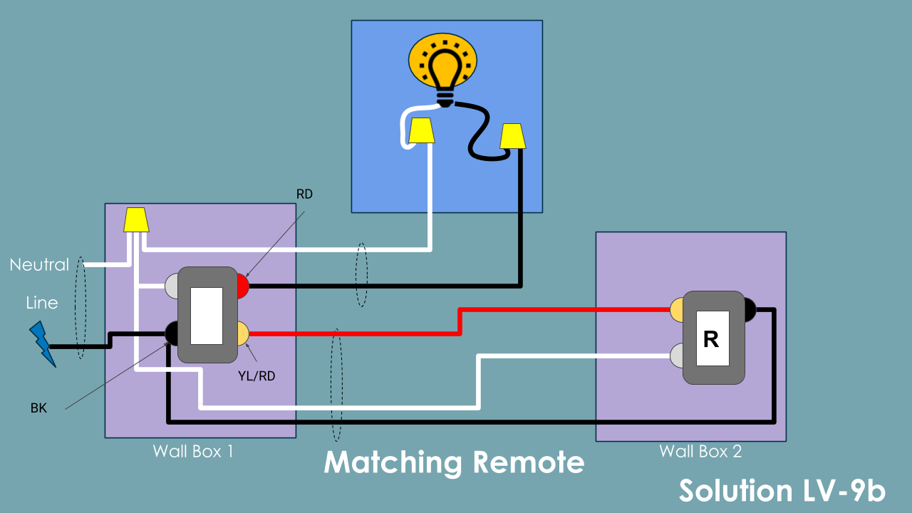 http://azhb.com/wp-content/uploads/2019/12/3-Way-Solution-LV-with-Aux-Add-on-Switch-20.png