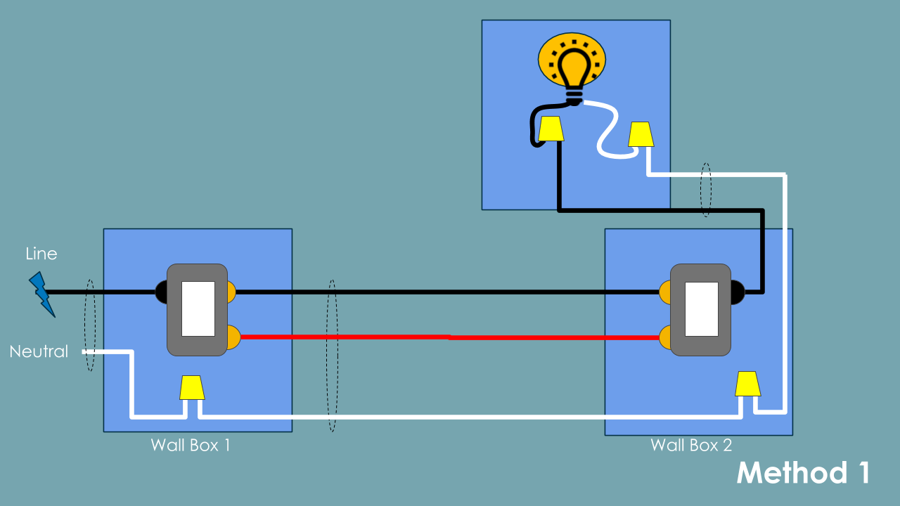 2 way switch wiring methods