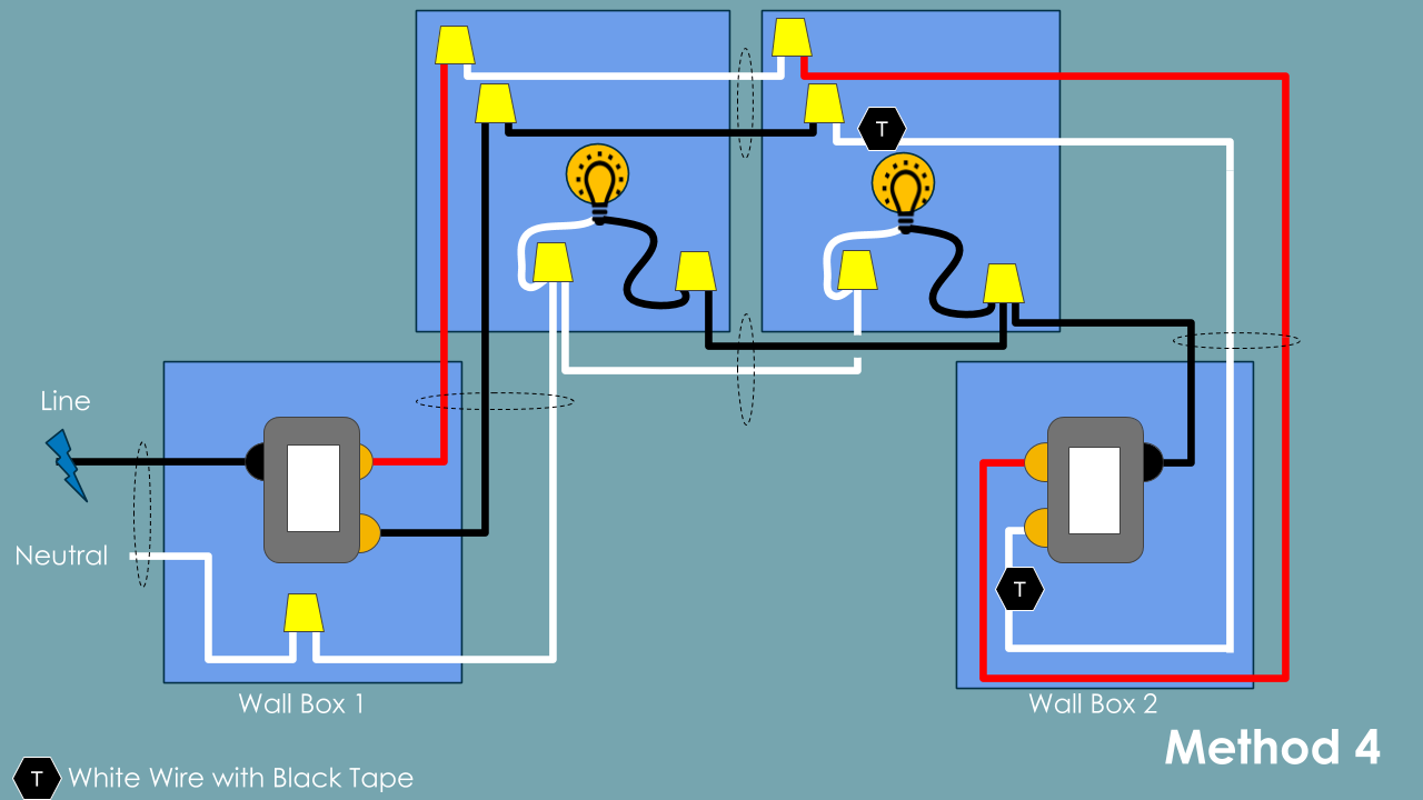 Common Three-Way Switch Wiring Methods | DIY Smart Home Guy