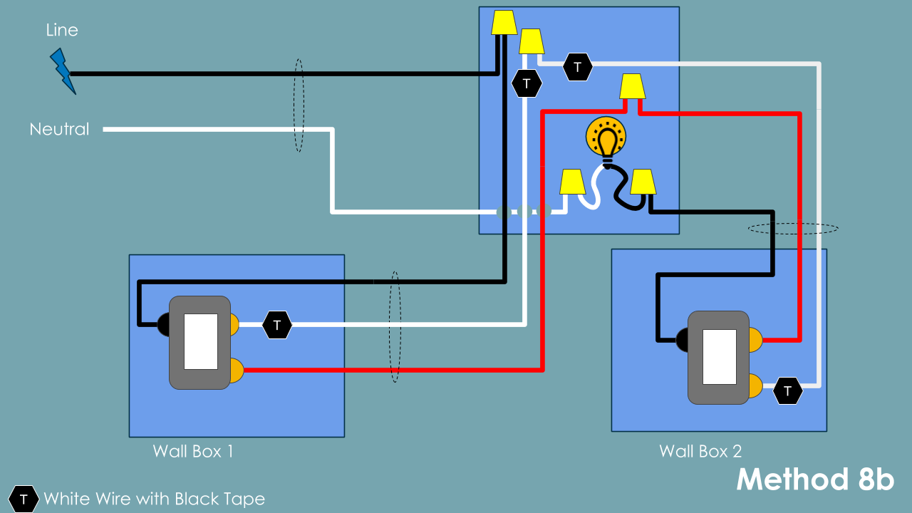 Common Three-Way Switch Wiring Methods | DIY Smart Home Guy