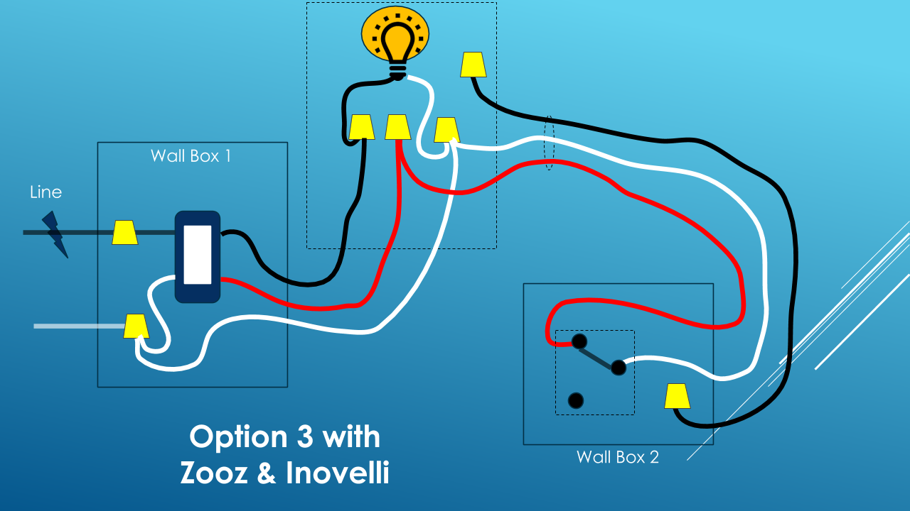 Zooz & Inovelli Three-Way Switch Installation | DIY Smart ... leviton 3 way motion sensor wiring diagram 