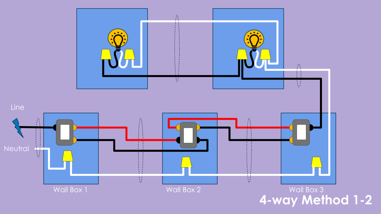 Common Four Way Switch Wiring Methods